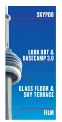 The CN Tower Toronto Canada