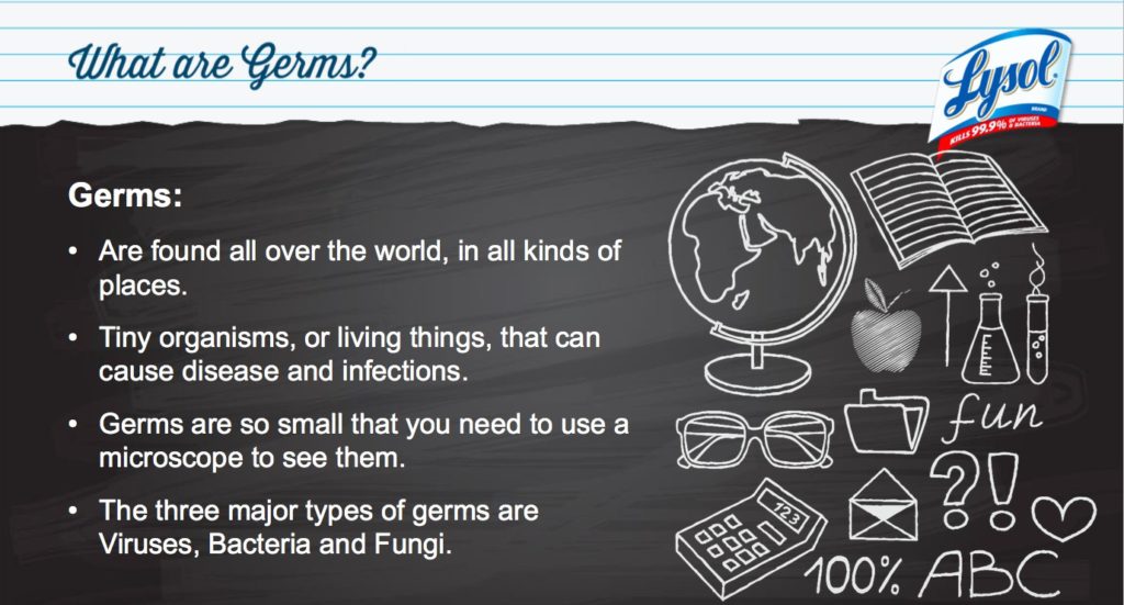 What are Germs